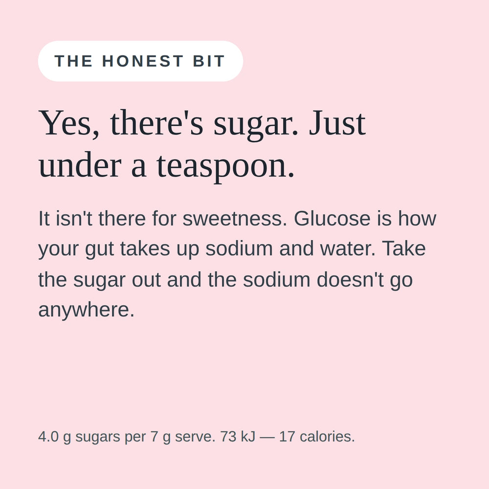 Just under a teaspoon of sugar per serve, there for function rather than sweetness.