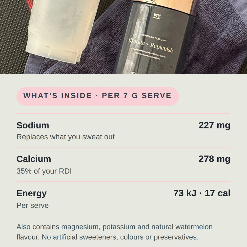 Per 7 g serve: 227 mg sodium, 278 mg calcium, 73 kilojoules and 17 calories.