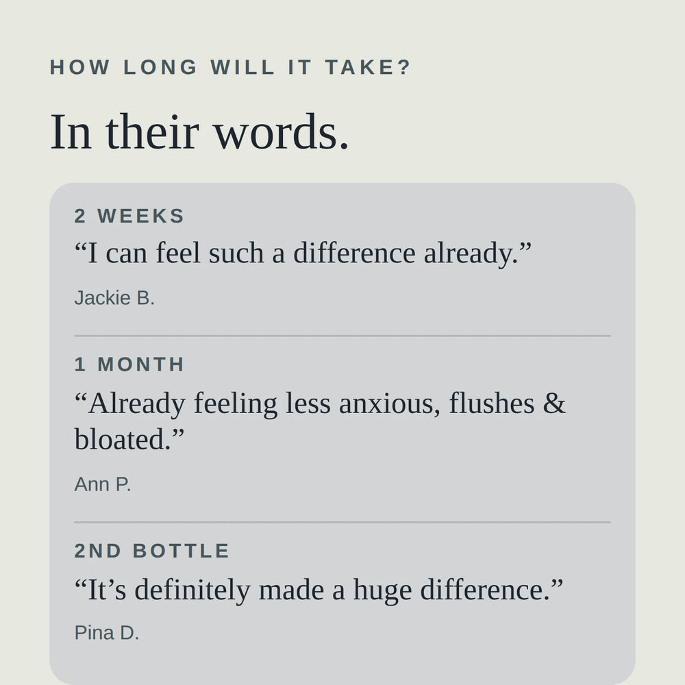 Verified customers describe what they noticed at two weeks, one month and on their second bottle.