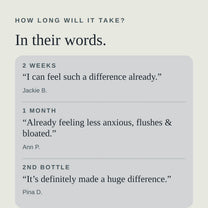 Verified customers describe what they noticed at two weeks, one month and on their second bottle.