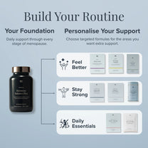 Hormone Balance Plus