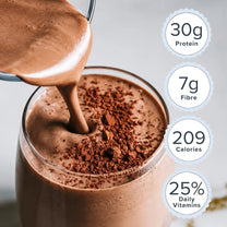 Ultimate Slim Down Bundle