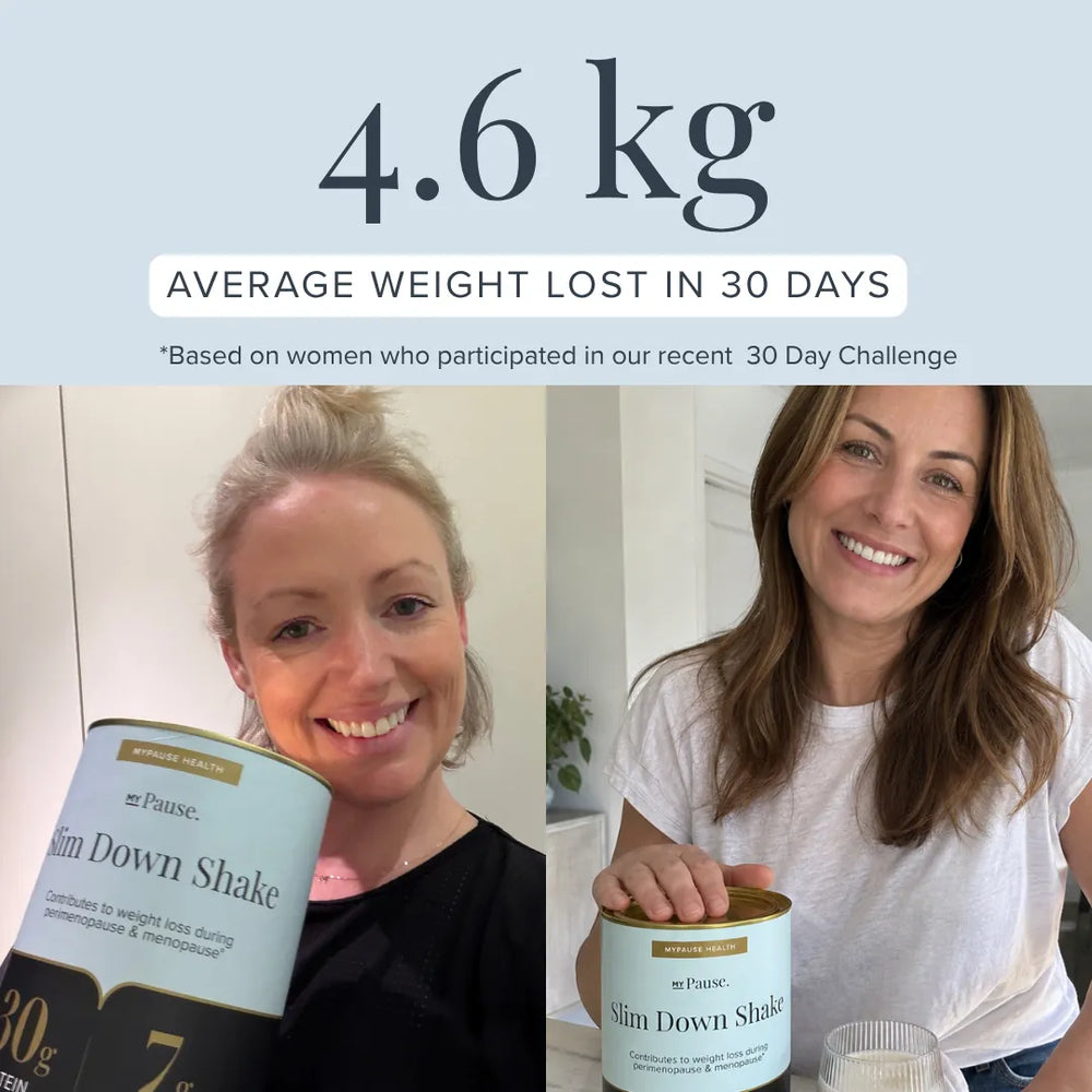 Ultimate Slim Down Bundle