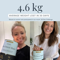 Ultimate Slim Down Bundle