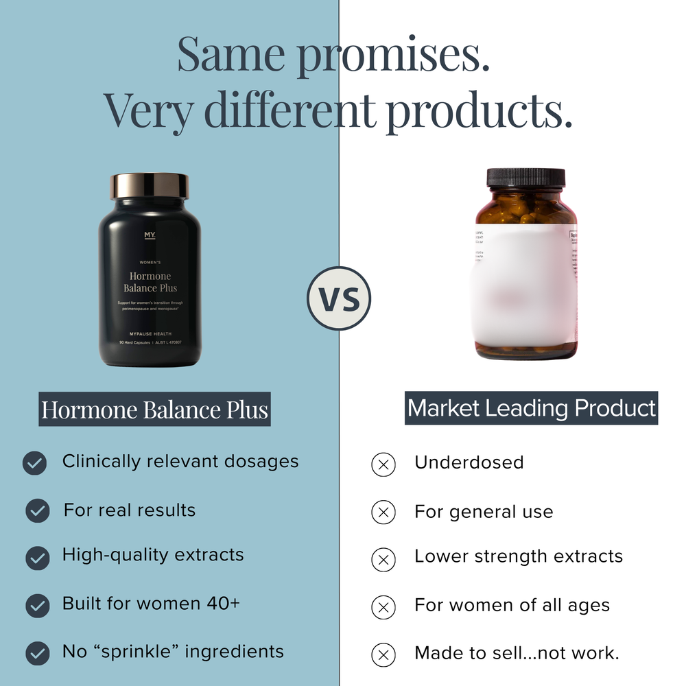 60 Day Hormone Reset
