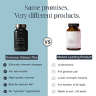 60 Day Hormone Reset