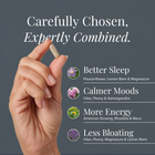 Hormone Balance Plus