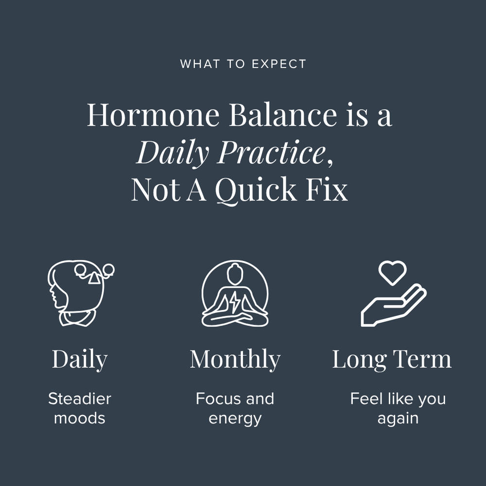 Hormone Balance Plus