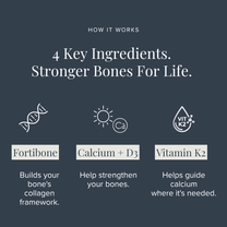 Women's Bone Support