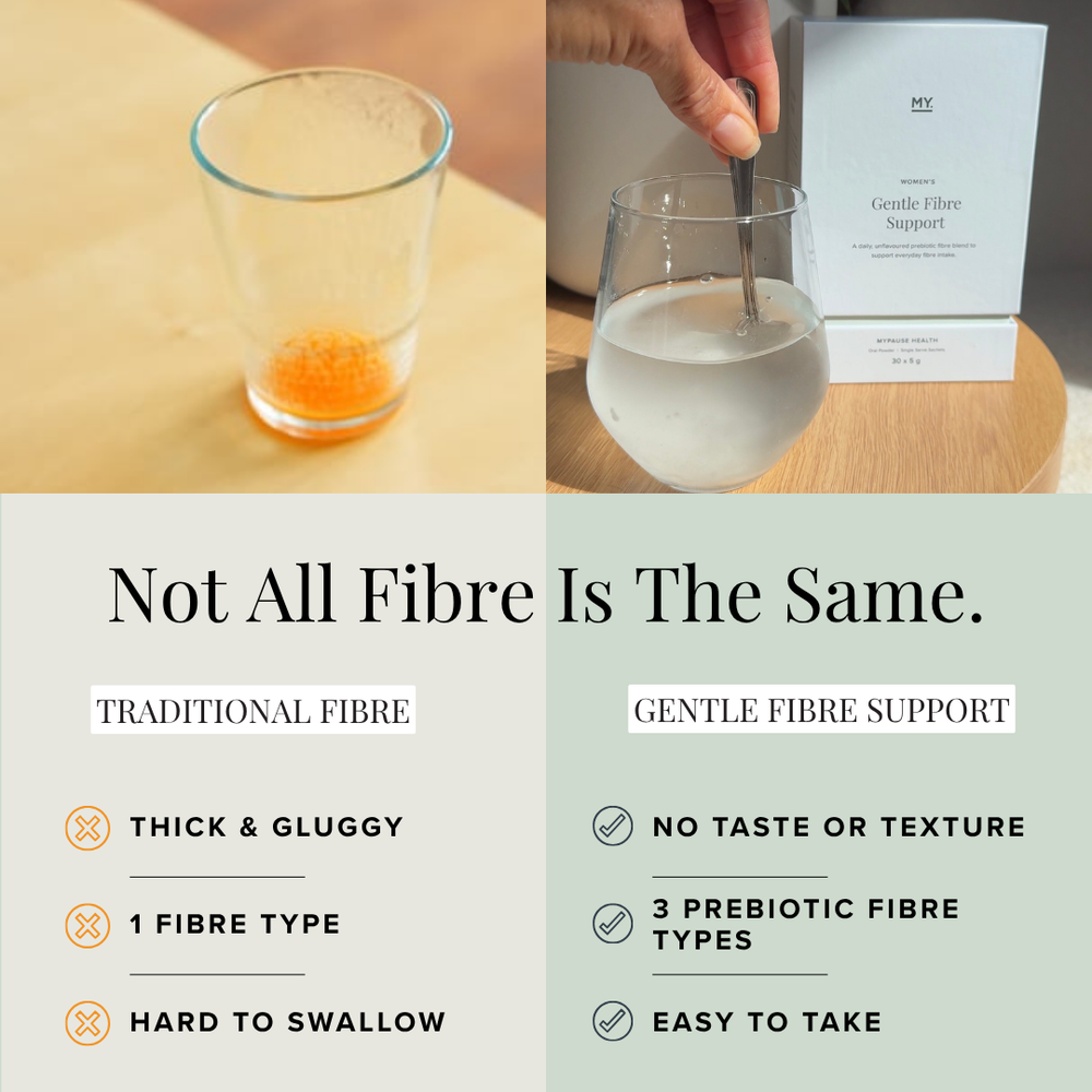 Gentle Fibre Support