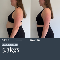 30 Day Weight Loss Reset