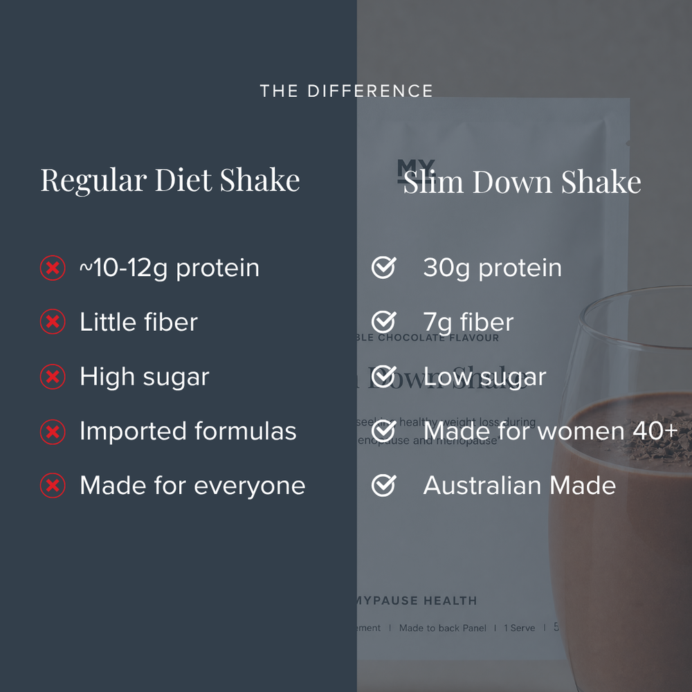 Women's Slim Down Shake
