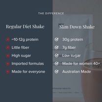 Women's Slim Down Shake