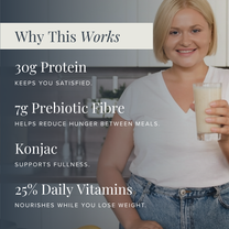 Women's Slim Down Shake