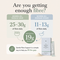 Gentle Fibre Support