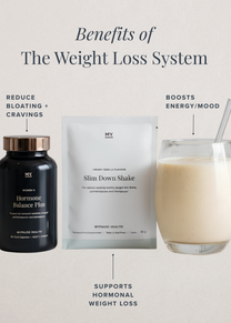 30 Day Weight Loss Reset