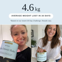 4.6 kg average weight lost in 30 days, based on our recent 30 Day Challenge, with photos of two participants holding the Slim Down Shake. Results vary.