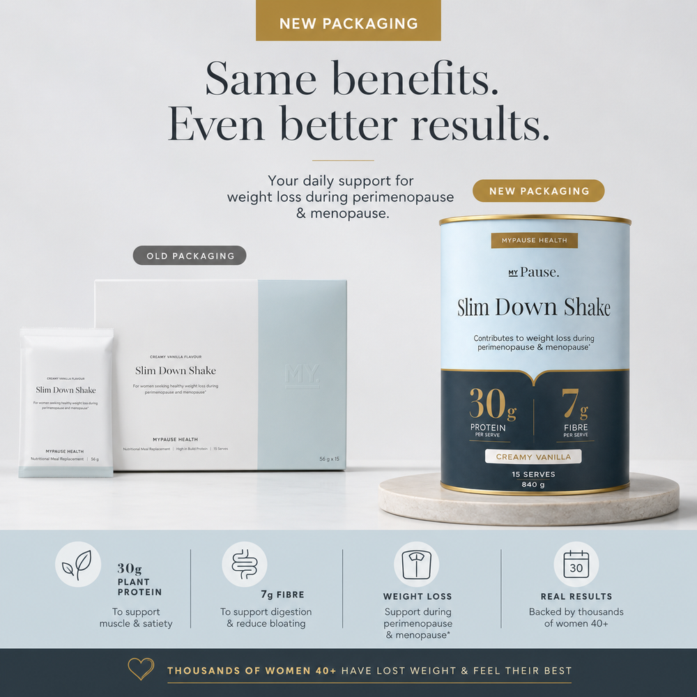 Same benefits, even better results: the MyPause Slim Down Shake range in its new packaging.
